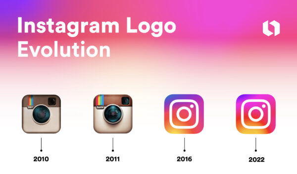 Challenges and Development Directions for Instagram
